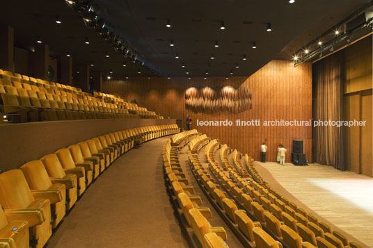 teatro nacional oscar niemeyer