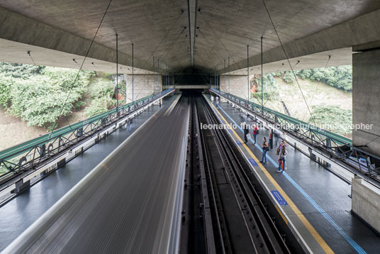 são paulo metro several authors