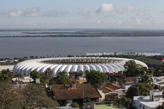 beira-rio stadium hype studio