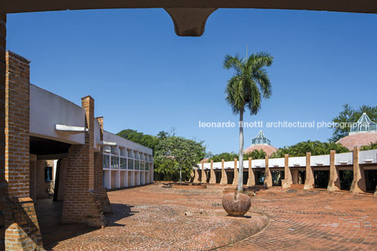 isa (escuela de artes plásticas) ricardo porro