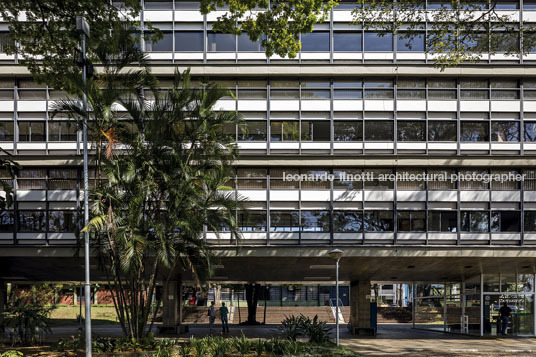 escola de engenharia - usp helio duarte