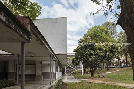 escuela de nutrición y dietética - udea 