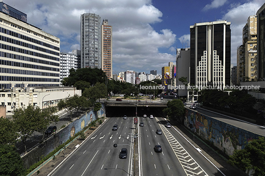 são paulo snapshots several authors